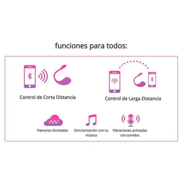 Lush 2 Huevo Vibrador By Lovense