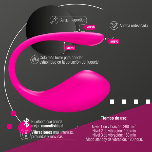 Lush 3 Huevo Vibrador By Lovense